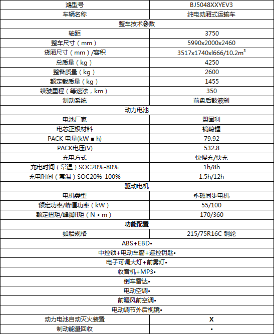 二手電動(dòng)貨車(chē),純電動(dòng)貨車(chē),電動(dòng)輕卡貨車(chē),新能源物流車(chē),新能源貨車(chē),電動(dòng)貨車(chē),電動(dòng)廂式貨車(chē),新能源電動(dòng)貨車(chē),租電動(dòng)貨車(chē),租新能源貨車(chē)